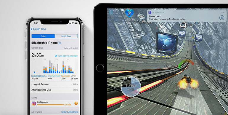 Potpuni vodič za roditeljsku kontrolu na iOS-u
