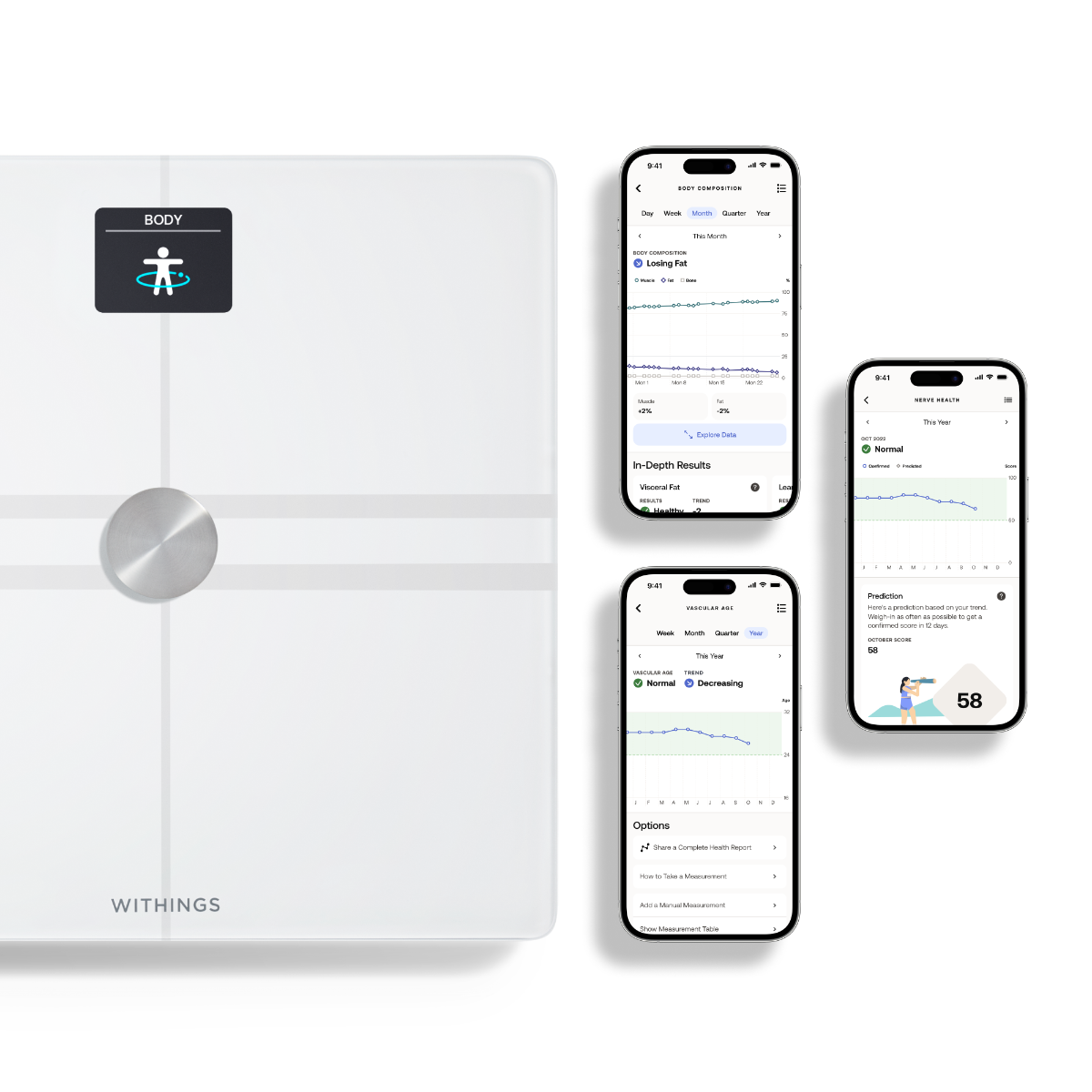 Withings Body Comp Complete Body Analysis Wi-Fi Scale - White