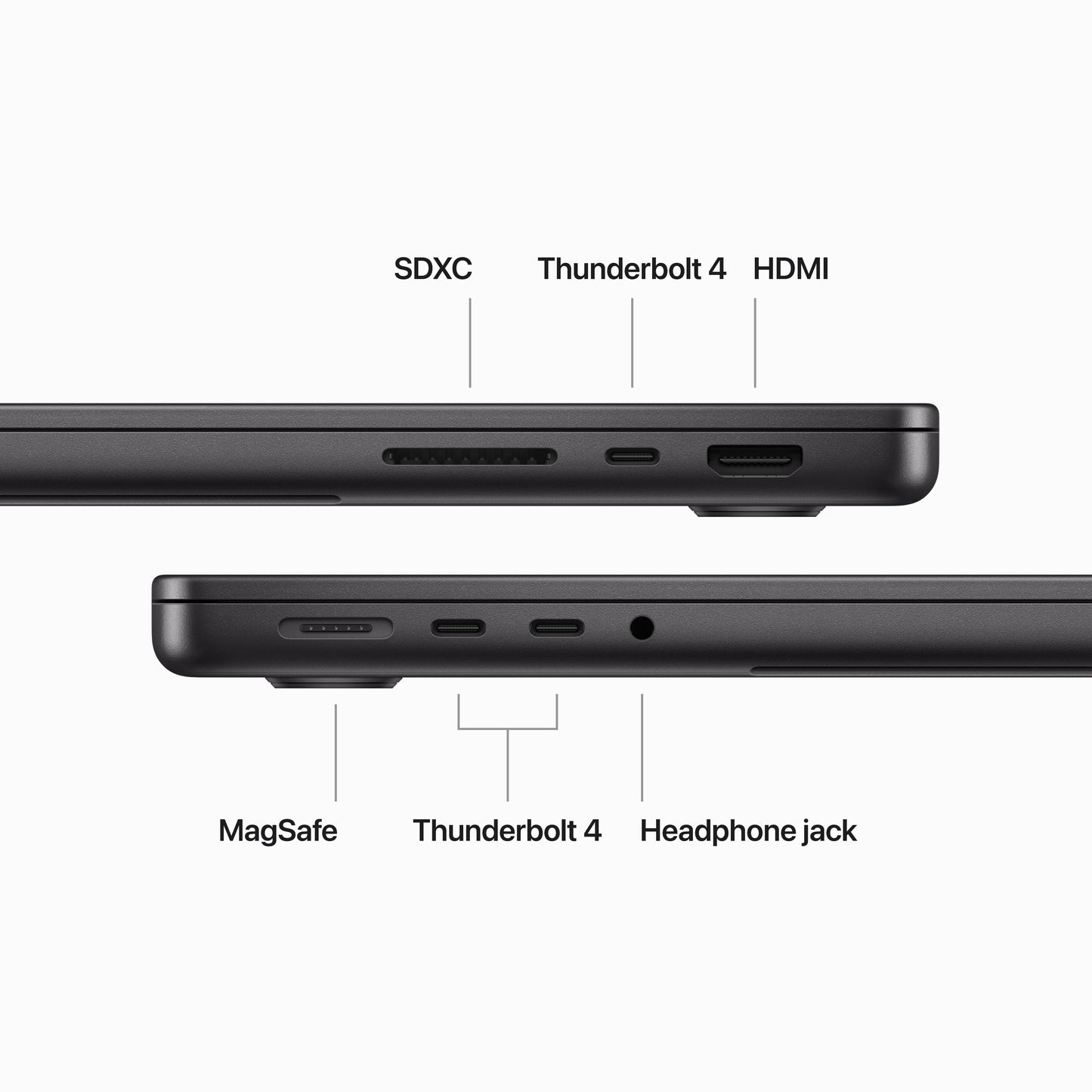 14-inch MacBook Pro: Apple M3 Max chip with 14‑core CPU and 30‑core GPU, 1TB SSD - Space Black - iSTYLE HR