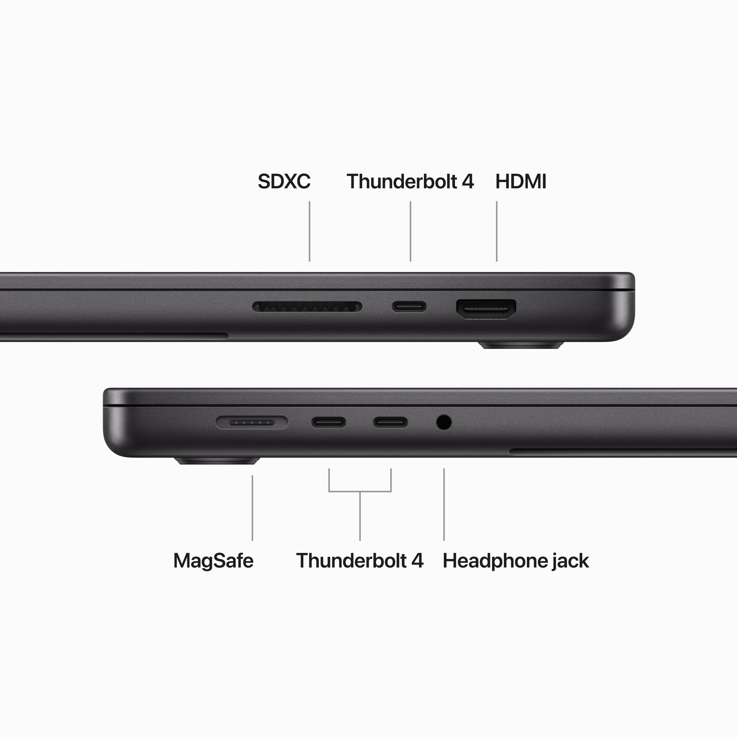 16-inch MacBook Pro: Apple M3 Max chip with 14‑core CPU and 30‑core GPU, 1TB SSD - Space Black - iSTYLE HR