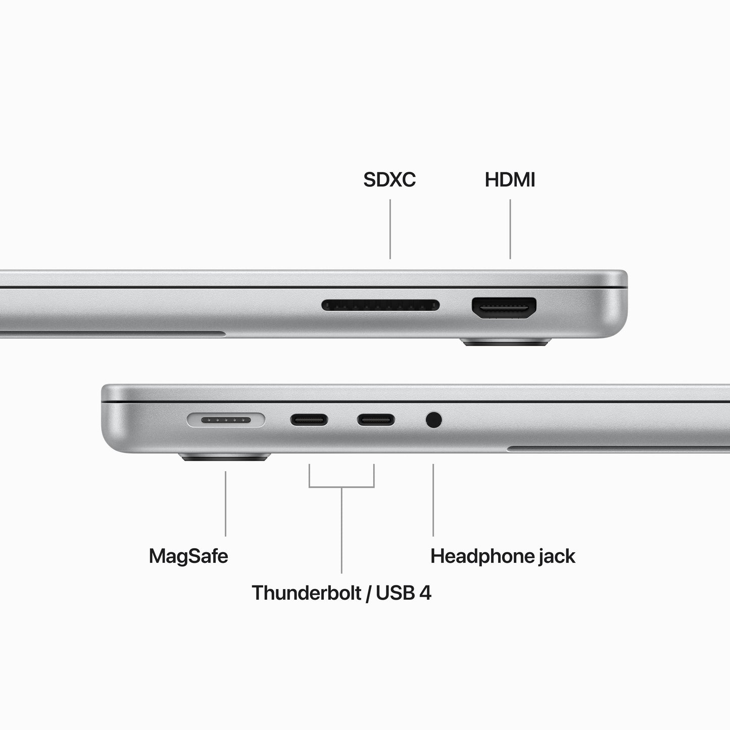 14-inch MacBook Pro: Apple M3 chip with 8‑core CPU and 10‑core GPU, 1TB SSD - Silver - iSTYLE HR