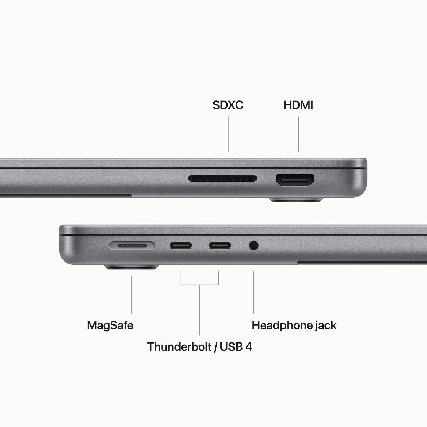 14-inch MacBook Pro: Apple M3 chip with 8‑core CPU and 10‑core GPU, 1TB SSD - Space Gray - iSTYLE HR