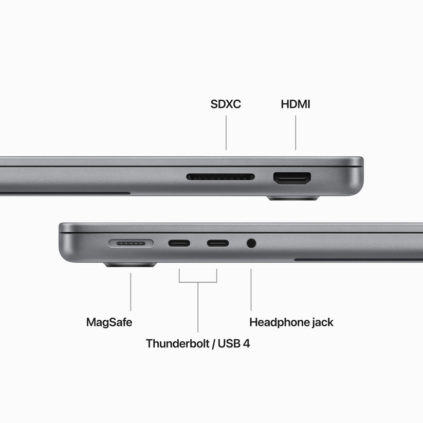 14-inch MacBook Pro: Apple M3 chip with 8‑core CPU and 10‑core GPU, 1TB SSD - Space Gray - iSTYLE HR