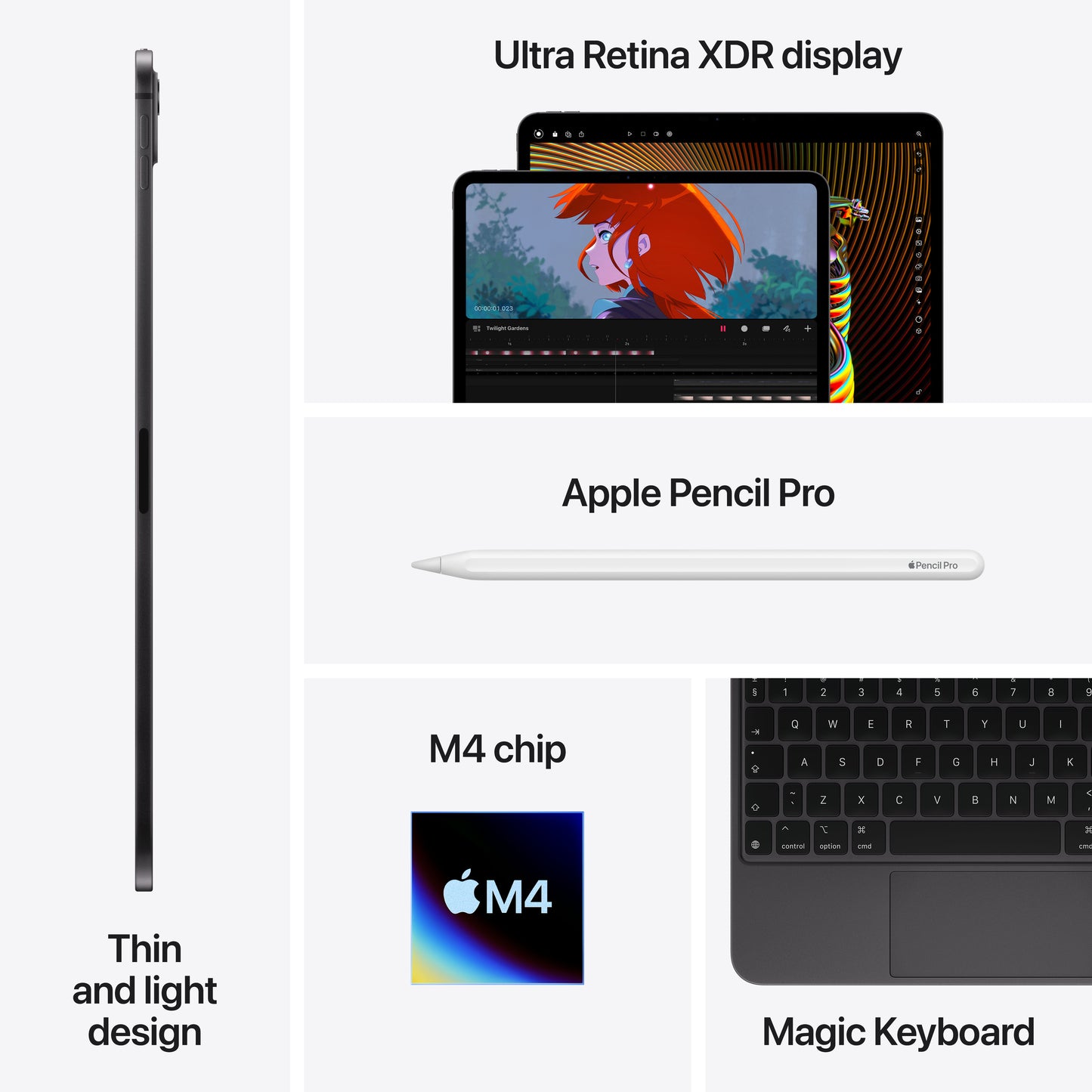 13-inch iPad Pro Wi-Fi 1TB Nano-texture glass - Space Black (M4) - iSTYLE.hr