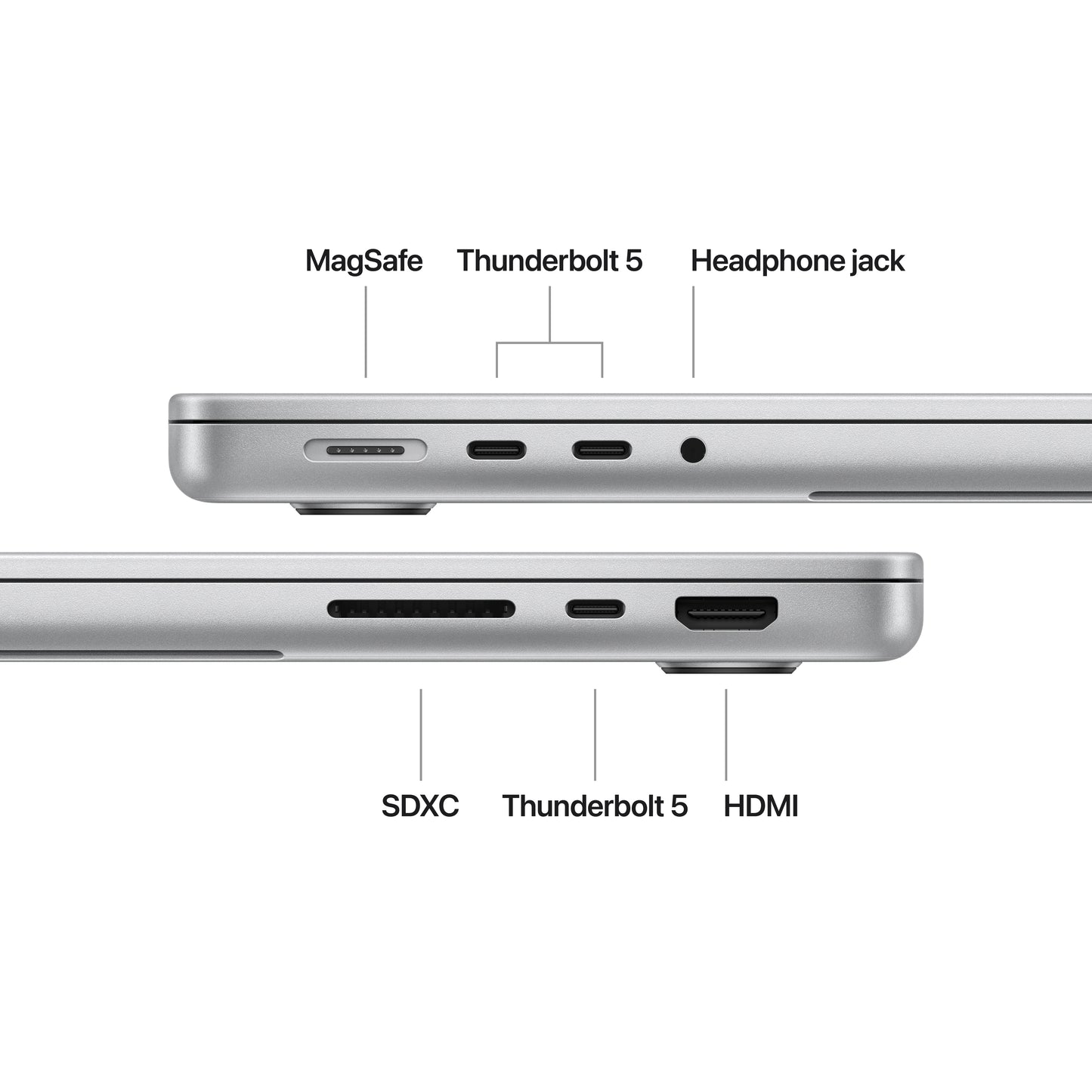 14-inch MacBook Pro: Apple M4 Pro chip with 14‑core CPU and 20‑core GPU, 1TB SSD - Silver - iSTYLE.hr