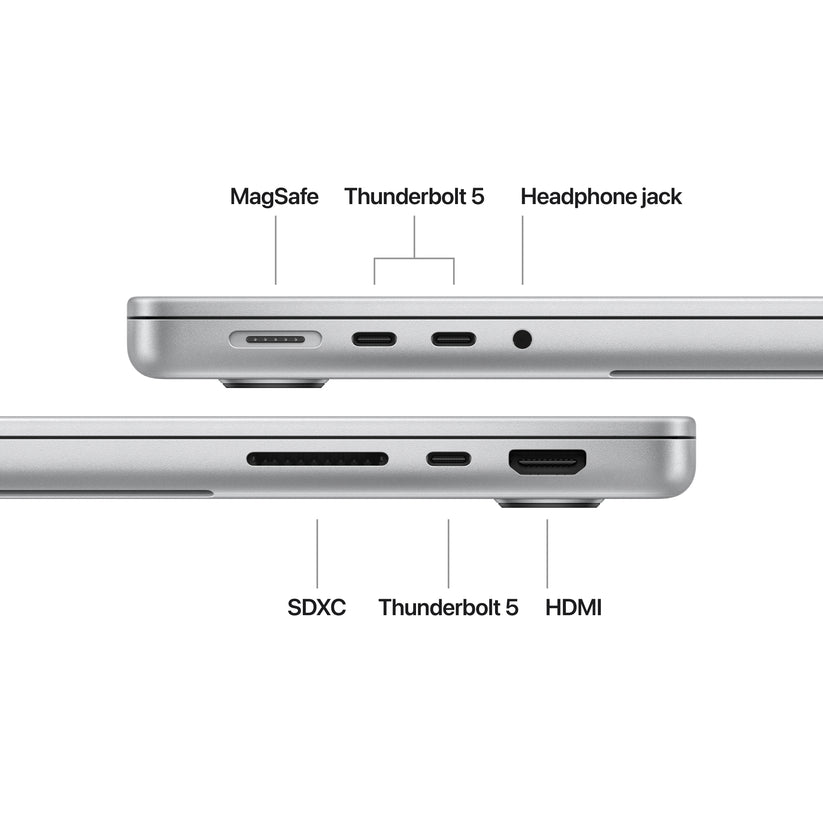 14-inch MacBook Pro: Apple M4 Pro chip with 14‑core CPU and 20‑core GPU, 1TB SSD - Silver - iSTYLE.hr