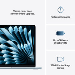 13-inch MacBook Air: Apple M4 chip with 10-core CPU and 10-core GPU, 512GB SSD - Sky Blue - iSTYLE.hr
