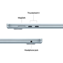 15-inch MacBook Air: Apple M5 chip with 10-core CPU and 10-core GPU, 1TB SSD - Sky Blue - iSTYLE.hr