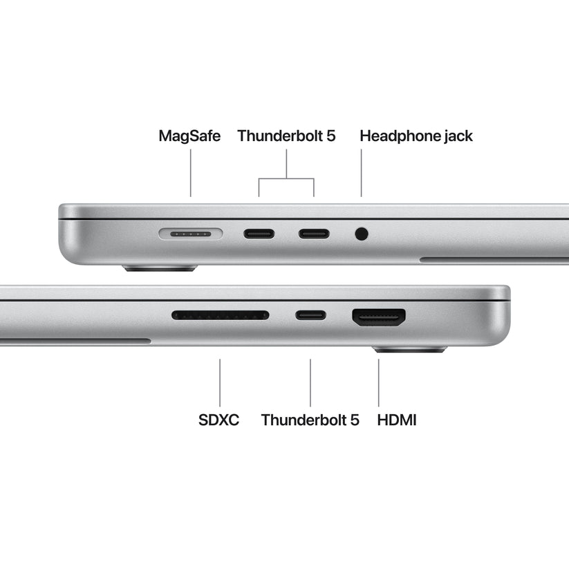 16-inch MacBook Pro: Apple M5 Pro chip with 18-core CPU and 20-core GPU, 1TB SSD - Silver - iSTYLE.hr