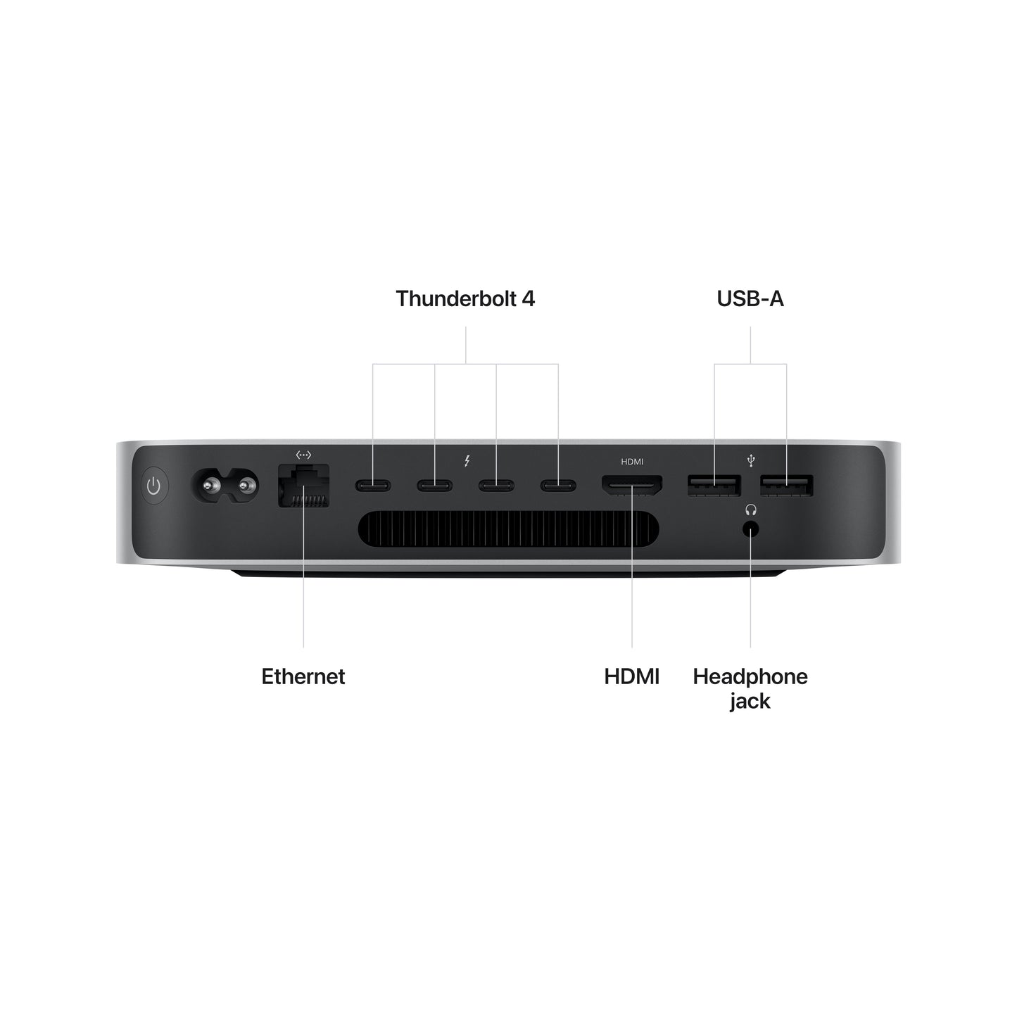 Mac mini: Apple M2 Pro chip with 10‑core CPU and 16‑core GPU, 512GB SSD - Silver - iSTYLE HR