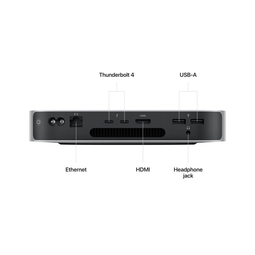 Mac mini: Apple M2 chip with 8‑core CPU and 10‑core GPU, 256GB SSD - Silver - iSTYLE HR