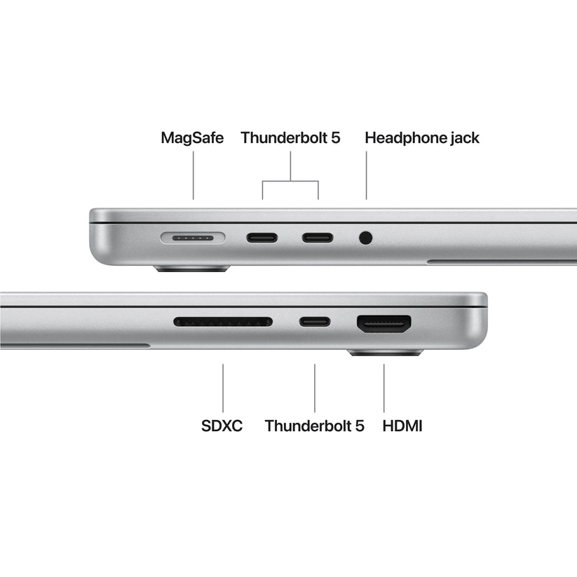 MacBook Pro 14 CTO: Čip M5 Pro s 15-jezgrenim CPU i 16-jezgrenim GPU, 24 GB RAM, 1 TB SSD, Nanotekstura, Hrvatska - Srebrna